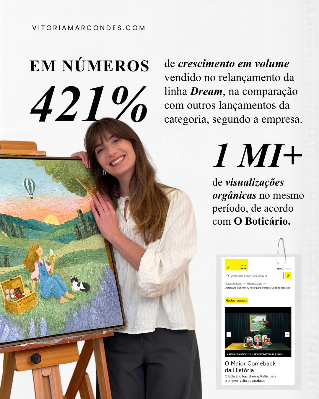 Resultados em números do relançamento de produtos do Boticário
